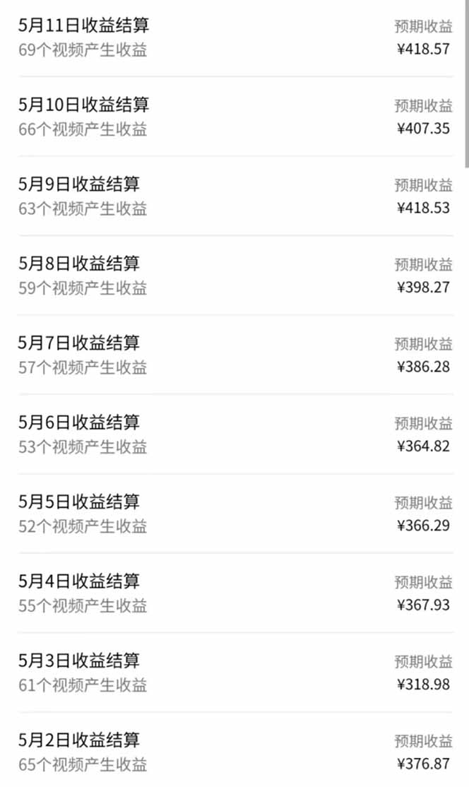 视频号AI小说漫画,无需剪辑,一键洗稿原创,小白日入500+,喂饭级教程