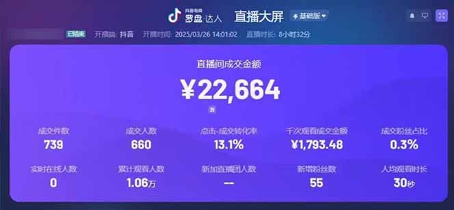 靠不露脸读稿子直播,日入5000+,普通人直播带货的新风口,抖音破价直...