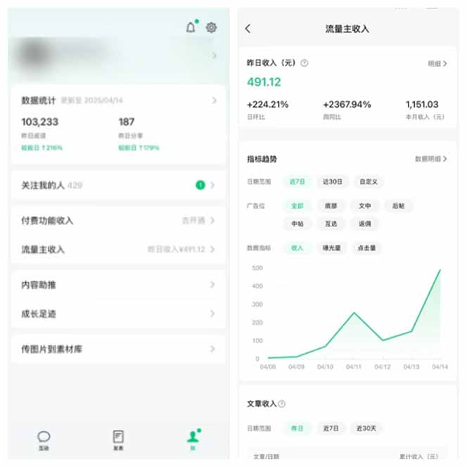 全新托管躺赚项目,微信视频号公众号托管代运营,每天五分钟,收益大几百