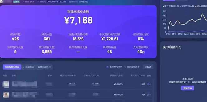 靠不露脸读稿子直播,日入5000+,普通人直播带货的新风口,抖音破价直...