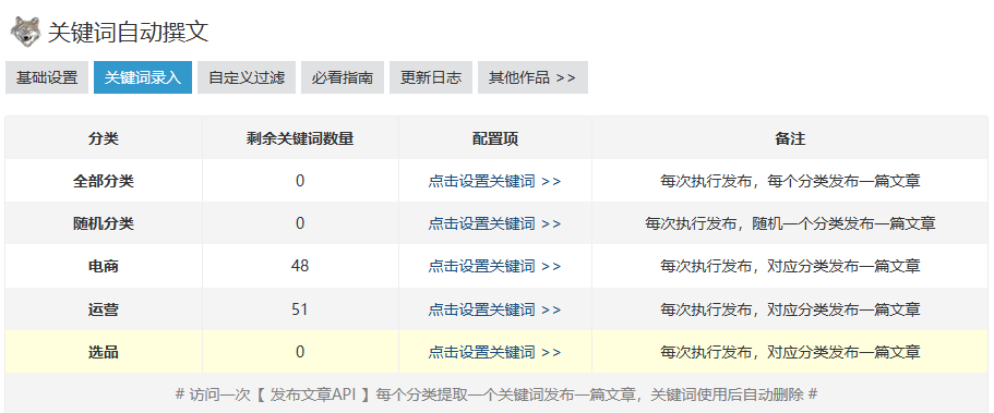 Z-Blog一条大河关键词自动撰文插件2.5.2