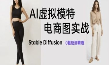 AI绘画虚拟模特电商图实战指南：从入门到精通全攻略